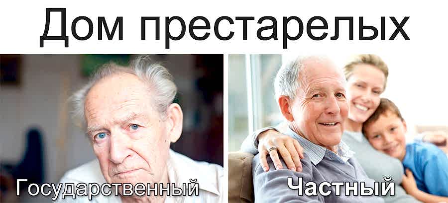 ��������������� ��� �������� ��� ����������� � ���������